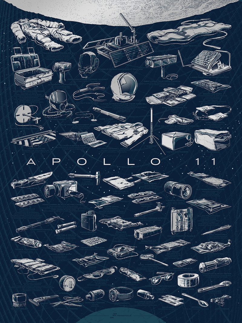 Illustration for article titled The Detail in This Apollo 11 Poster Is Almost as Amazing as the Trip Itself